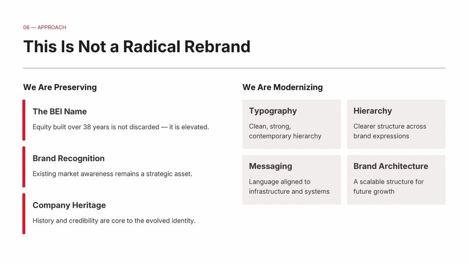 Strategy / Preserving recognition while modernizing the system.