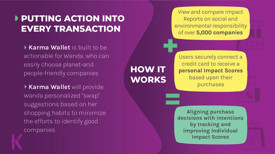 Karma Wallet presentation design