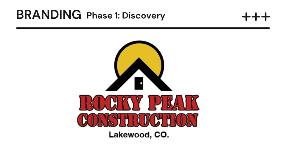 Starting point / The original identity shown in the presentation.